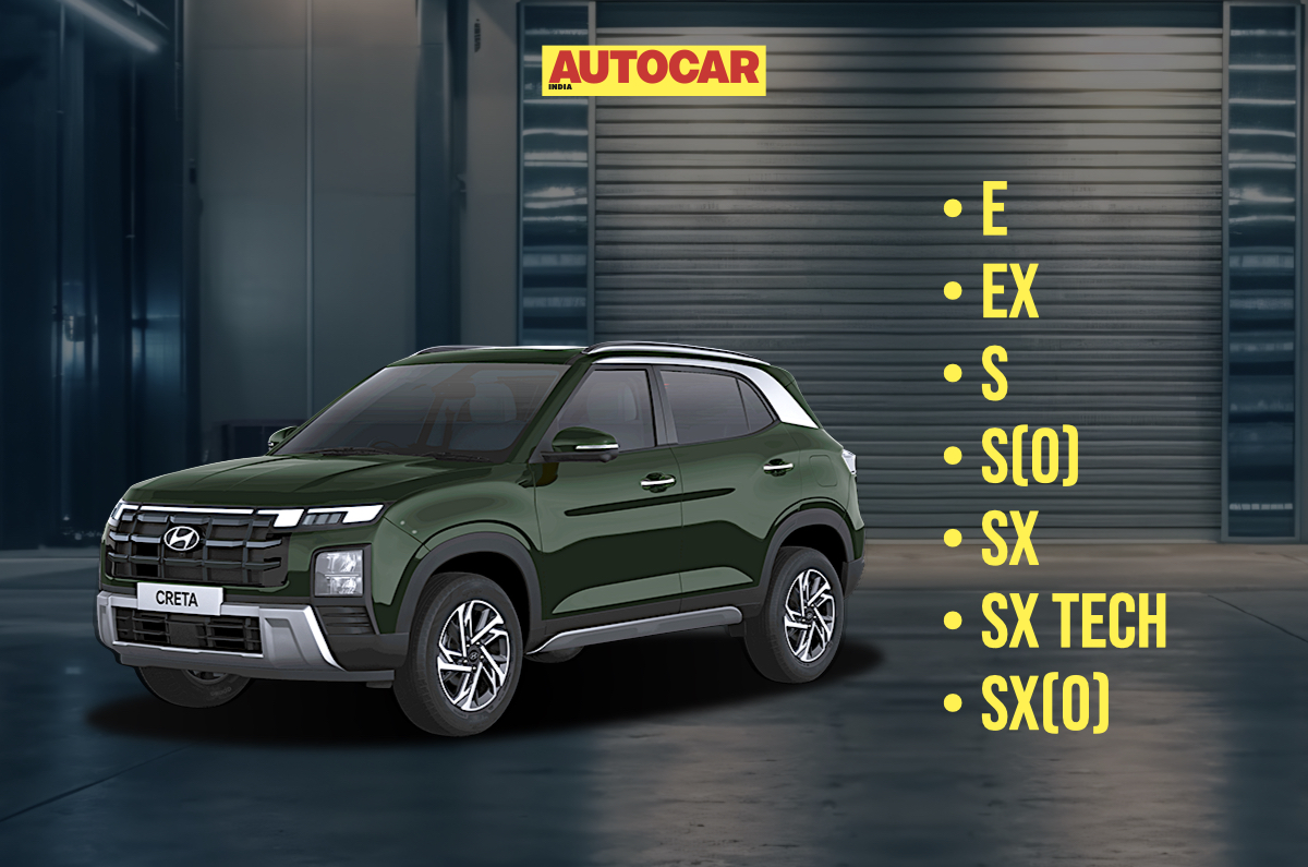 2024 Hyundai Creta price variants 2024 Hyundai Creta price variants